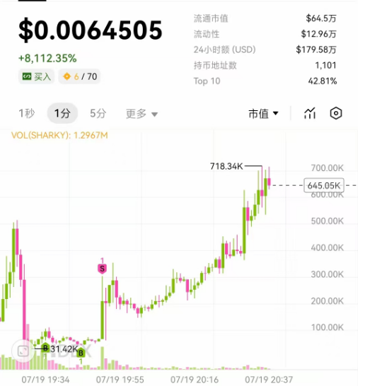sanyuwen0523's tweet image. 最近有点倒霉

来个金的吧