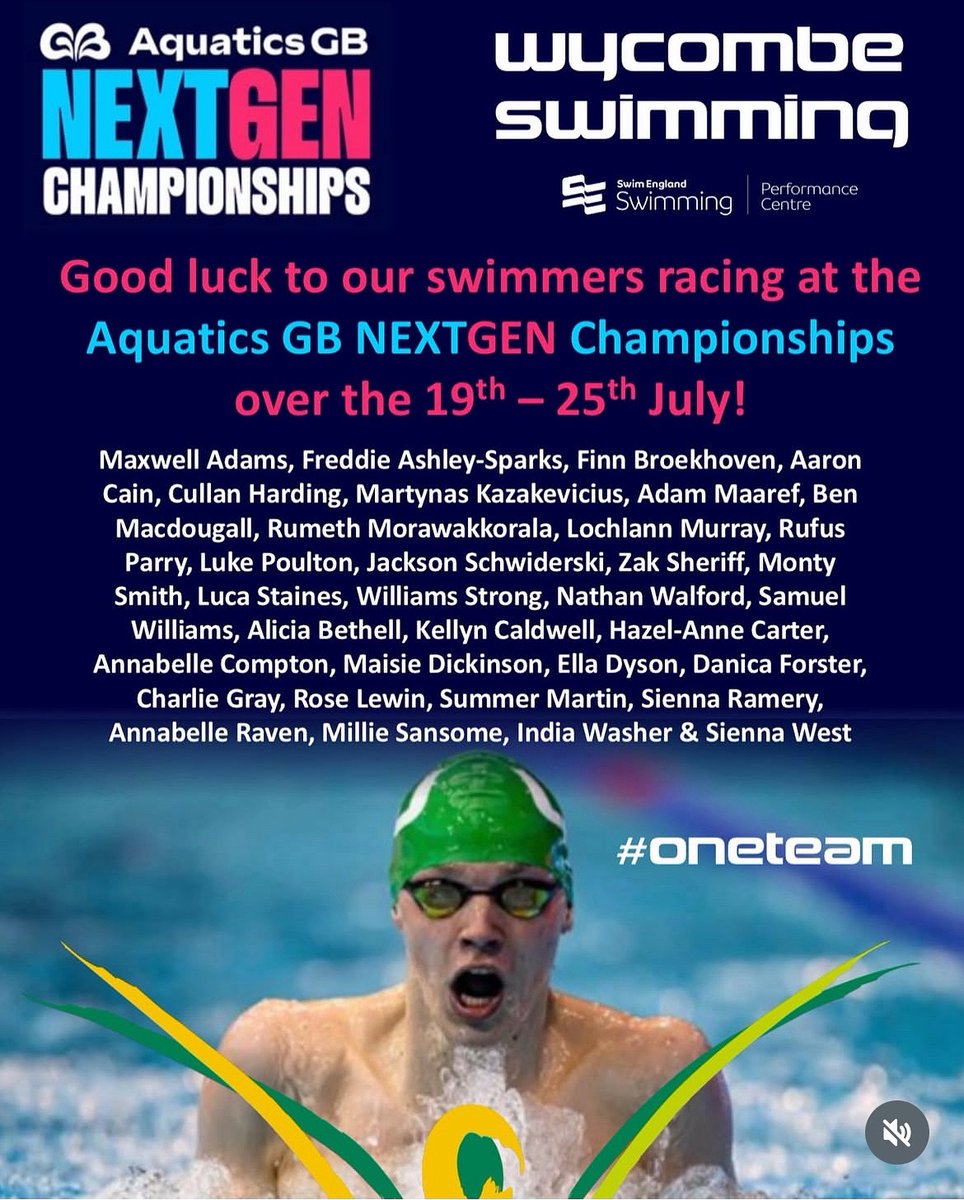 RGSHWSport's tweet image. Great to see so many RGS students on the list! Best of luck to everyone competing at the championships.
@WycombeSwim @rgshw 
#TheRGSHWWay