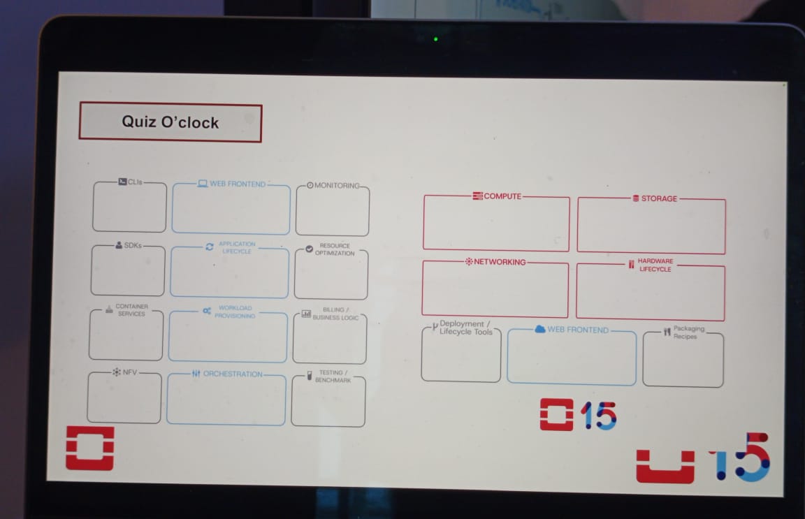 Tasiu_Ibraheem's tweet image. Use this screenshot, fill in the blank spaces and tag : tailwrash on x
Rasheedtaiwo on LinkedIn
And luckyjoseph1996 on and the hashtag
#WeAreOpenStack
