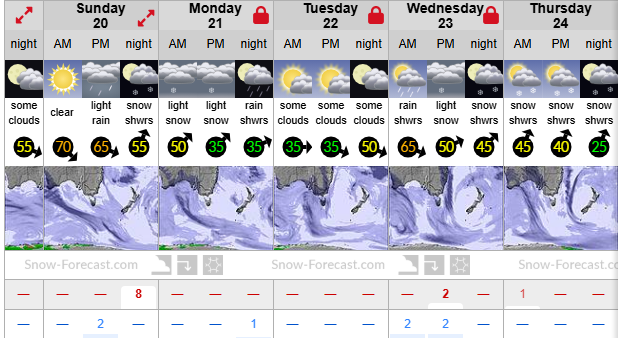 Weather WA (@weather_wa) on Twitter photo <a href="/baxlex/">Scott</a> <a href="/BunburyWeather/">SWWeatherWA</a> <a href="/perthovalman/">paul gallagher</a> <a href="/ManjitK6987/">π§π Manjit Kaur</a> <a href="/paulmp/">Paul Pichugin</a> <a href="/coffeevanishere/">thecoffeevanishere</a> <a href="/ImTheOnlyAstro/">TheOnlyAstro</a> <a href="/drstip/">Dr 'Variant of Concern' Stip #BLM π·π π§Άβ οΈ β’οΈ</a> <a href="/speedbird020/">Alex ππ²</a> <a href="/MJG_1990/">Michael</a> <a href="/Barnsy_Lisa/">Lisa Barnes</a> <a href="/Sparrow_65/">Sparrow65</a> <a href="/2017Ferret/">The Weather Ferret</a> The Updated Snow Forecast For Bluff Knoll Is Now Showing 8.0cm For Sunday Night π» #BluffKnoll #StirlingRange #GreatSouthern #WesternAustralia <a href="/baxlex/">Scott</a> <a href="/BunburyWeather/">SWWeatherWA</a> <a href="/perthovalman/">paul gallagher</a> <a href="/ManjitK6987/">π§π Manjit Kaur</a> <a href="/paulmp/">Paul Pichugin</a> <a href="/coffeevanishere/">thecoffeevanishere</a> <a href="/ImTheOnlyAstro/">TheOnlyAstro</a> <a href="/drstip/">Dr 'Variant of Concern' Stip #BLM π·π π§Άβ οΈ β’οΈ</a> <a href="/speedbird020/">Alex ππ²</a> <a href="/MJG_1990/">Michael</a> <a href="/Barnsy_Lisa/">Lisa Barnes</a> <a href="/Sparrow_65/">Sparrow65</a> <a href="/2017Ferret/">The Weather Ferret</a> The Updated Snow Forecast For Bluff Knoll Is Now Showing 8.0cm For Sunday Night π» #BluffKnoll #StirlingRange #GreatSouthern #WesternAustralia