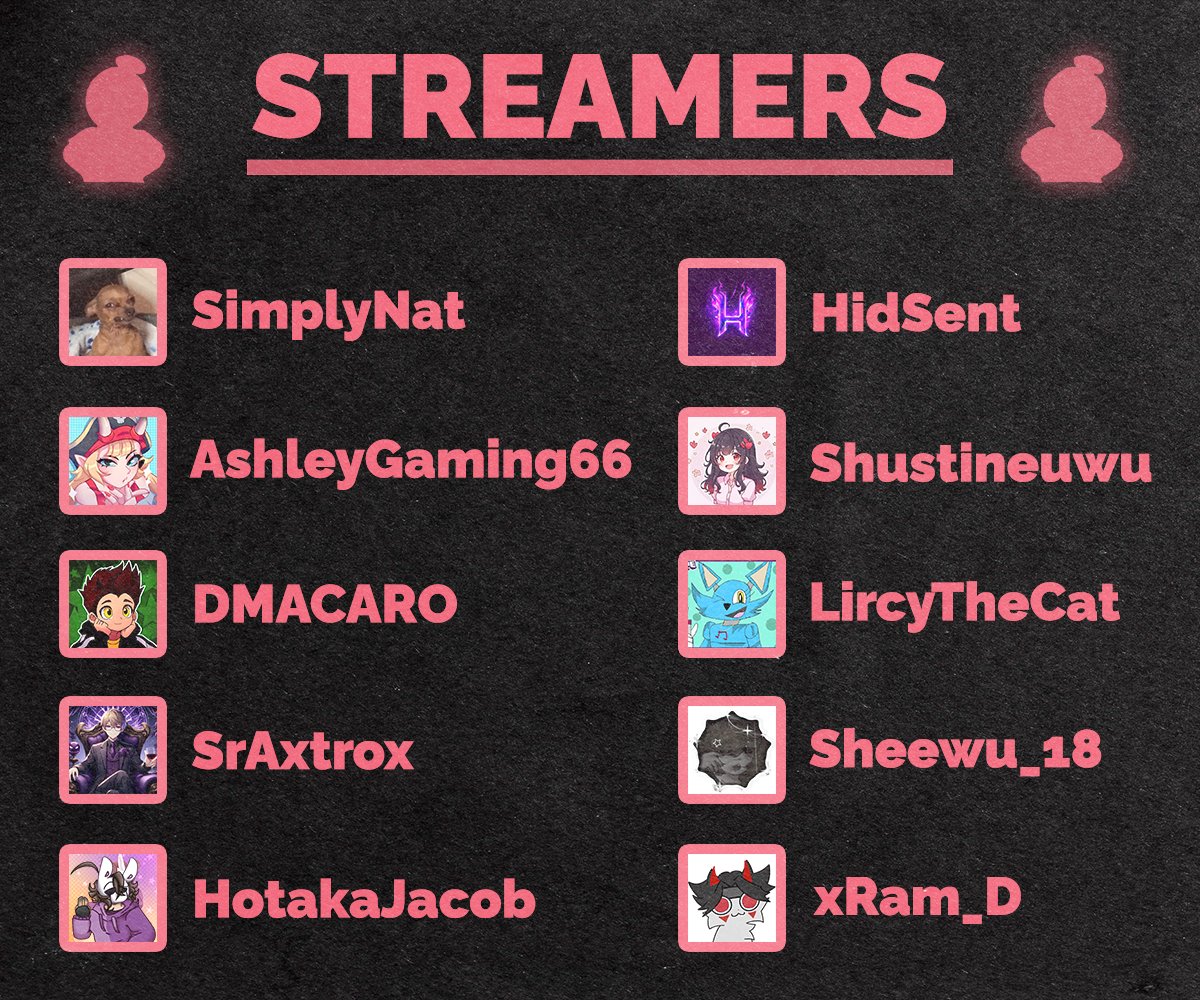 🏔️✨‼️ LISTA DE JUGADORES ‼️✨🏔️

📢 El día de hoy jugaremos a "Streamers Climbers" y aquí tienen a todos los exploradores que nos acompañaran en la gran aventura 🔥🎒

💭 ¿Qué tan lejos vamos a llegar? 🌟

🗒️ Recuerda ver tu POV favorito a las 7:30 P.M. 🇲🇽

#StreamersClimbers 🏔️