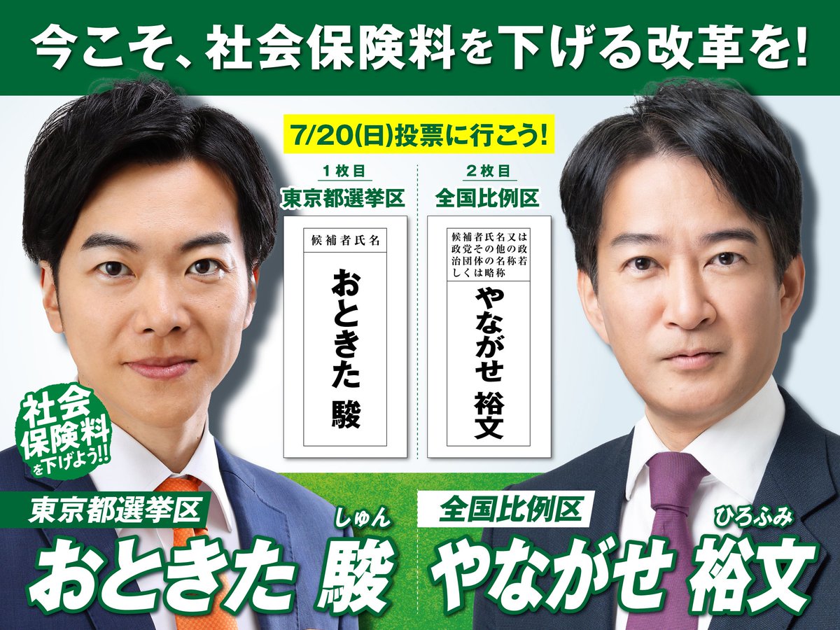 hajimemasita1's tweet image. 明日は投票日です。
1枚目には「おときた駿」
2枚目には「やながせ裕文」
今回の選挙で勝たなければ現役世代の負担は増える一方です。給料から引かれる高すぎる社会保険料に「待った」と言える2人をよろしくお願いします!
