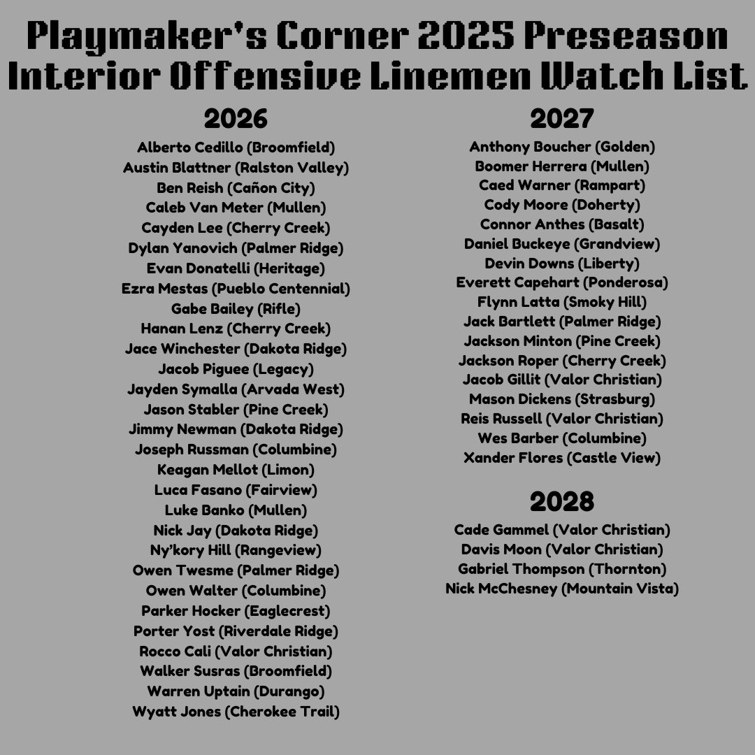 PlaymakerCorner's tweet image. We continue highlighting the best football players in Colorado by talking about the interior offensive linemen. Make sure to check out our player Spotlight episodes.
#playmakerscorner #coloradohighschoolfootball