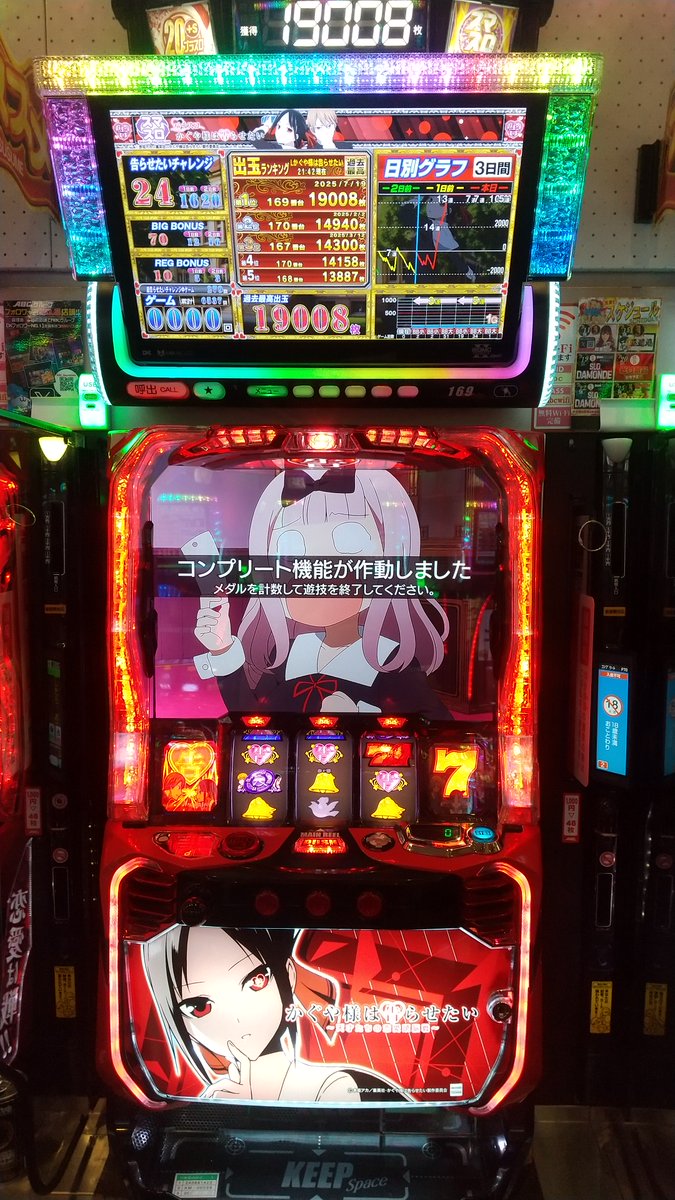 ABC_itoyoshida's tweet image. コンプリートしたもんで🤩
