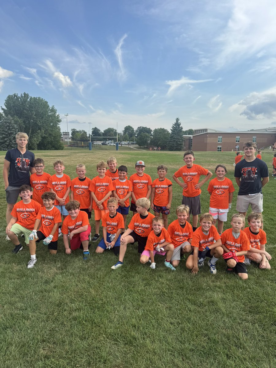 3rd Grade Coached by: <a href="/RyanAPruitt1/">Ryan Pruitt</a> &amp; <a href="/WadeManuel8/">Wade Manuel</a>