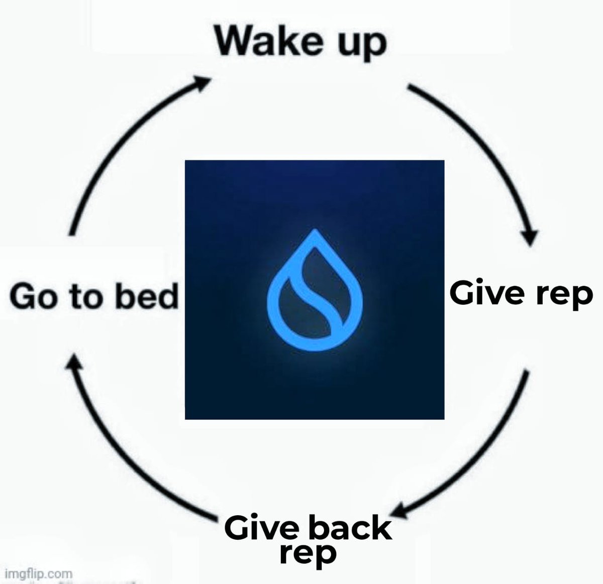 I'm earning REP every minute.🕓

<a href="/GiveRep/">GiveRep</a>

Interact with me and earn too.

Let's earn together.
1 Like = 1 $Rep
1 Comment = 1 $Rep
1 Rt = 1 $Rep.