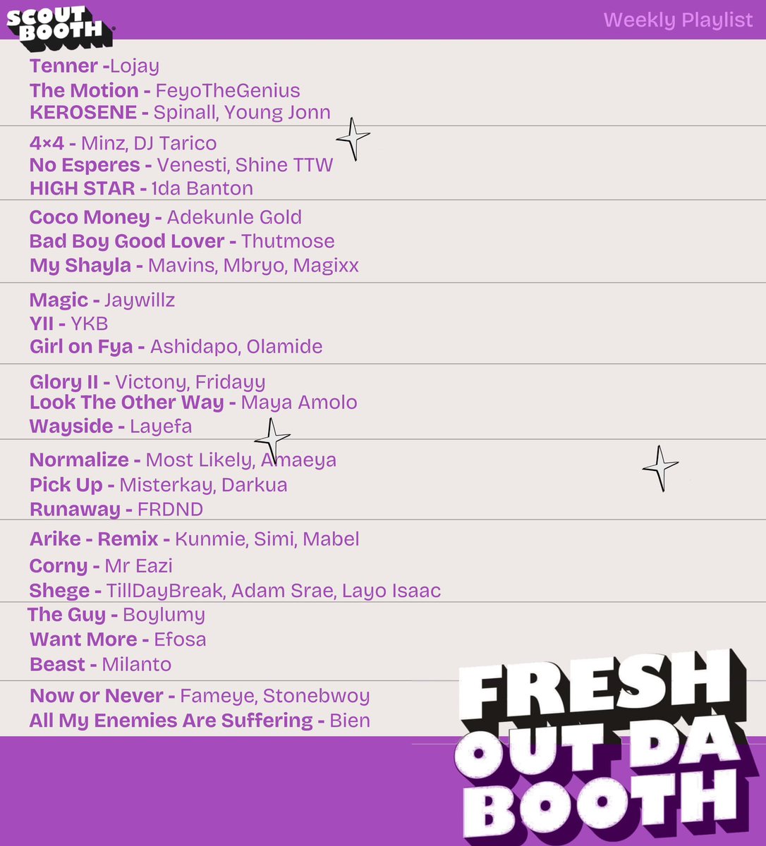 We updated our weekly playlist ‘FRESH OUT DA BOOTH’ with freshly released music

Cover Art: <a href="/layefa_bella/">Layefa</a> 

Songs from <a href="/Iam_Magixx/">Magixx</a> <a href="/unusual_mbryo/">MBRYO</a> <a href="/MavinRecords/">MAVIN</a> <a href="/badboythut/">thutmose</a> <a href="/RealJaywillz/">JAYWILLZ</a> <a href="/Ashidapo/">CRAYBOY A$HI</a> <a href="/vict0ny/">VICTONY</a> <a href="/fridayy/">Fridayy</a> <a href="/mayaamolo/">Maya Amolo 💋</a> <a href="/layefa_bella/">Layefa</a>

🔗: bit.ly/FreshOutDaBoot