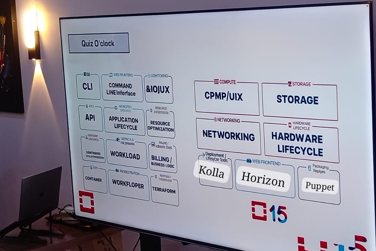 farouq_x10's tweet image. #WeAreOpenStack