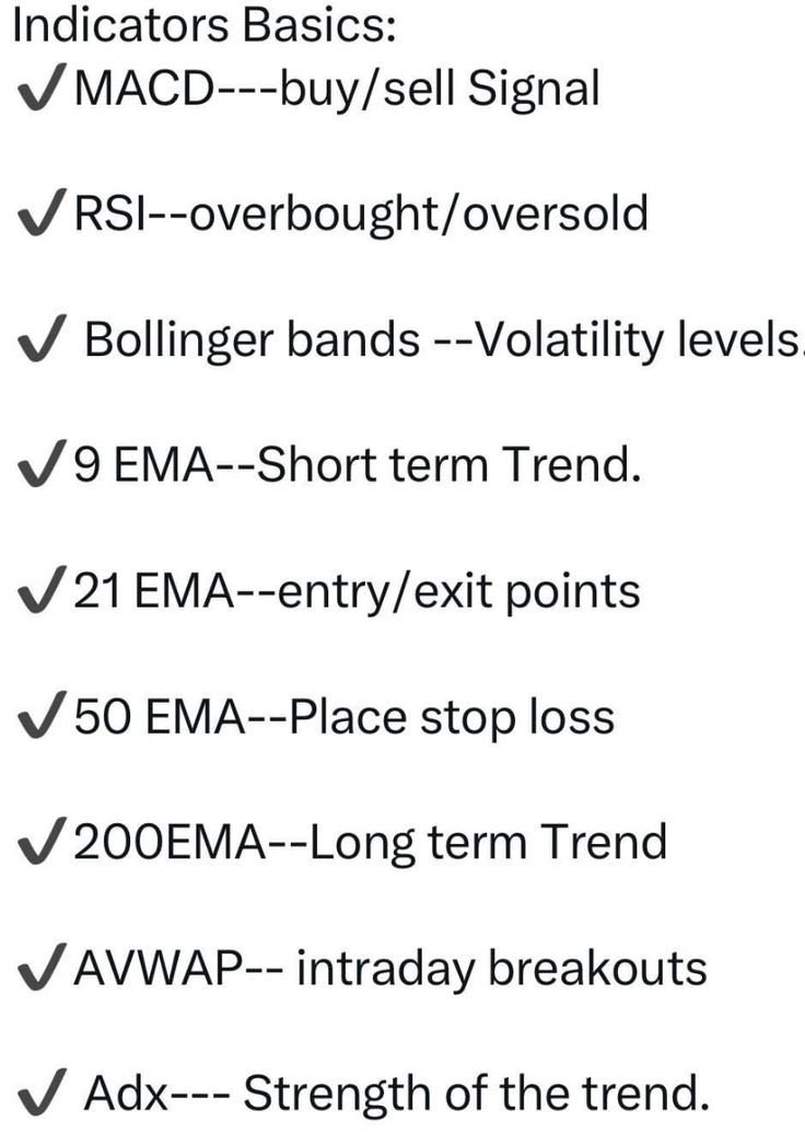 RedDogT3's tweet photo. A few indicators https://t.co/qxEB00VyGM
