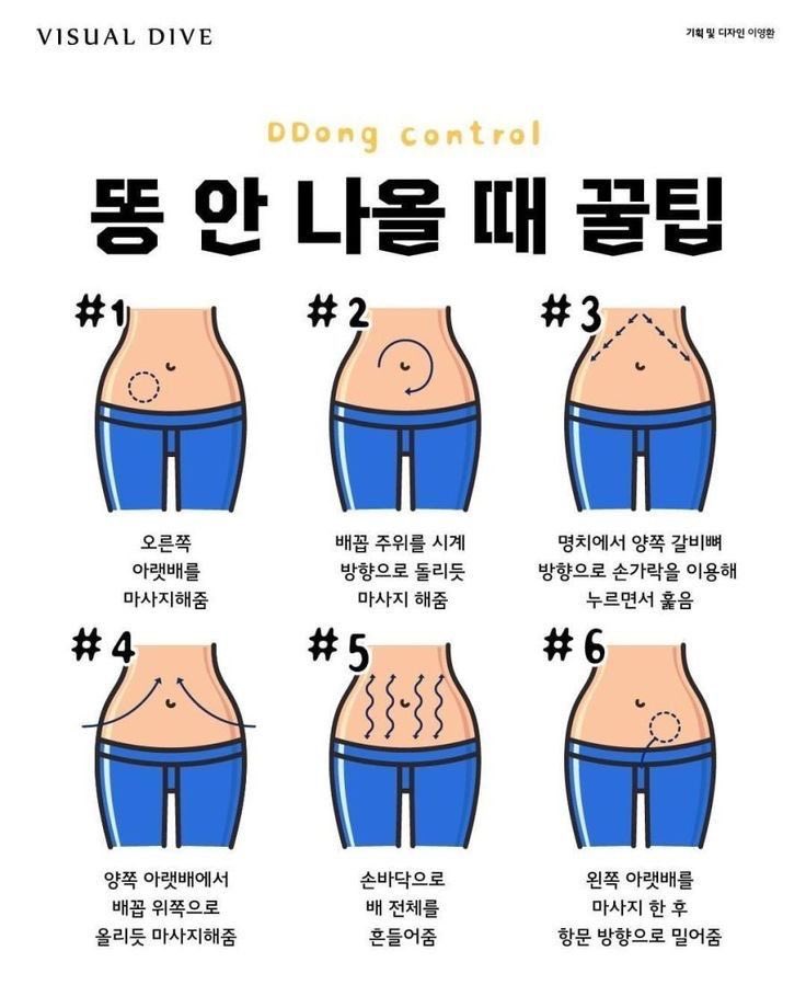 Whoop_sie's tweet image. 다이어트 한다면 유용할 사진 네장