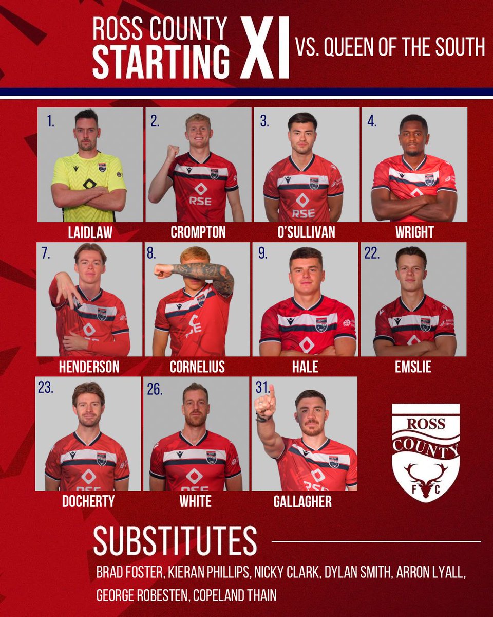 Ross County FC tweet media