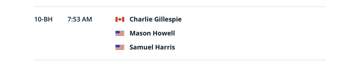 BallStateMGolf's tweet image. Not ☝🏼, but ✌🏼of our incoming freshmen representing the 🔴⚪️on the national stage this week in Dallas at the US Junior Am Championship. Good luck to Samuel Harris and Brody Sorrell!