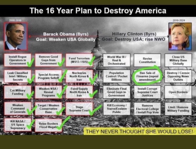 GenFlynn's tweet image. ATTENTION!
Here’s what is playing out in real time;
1. The DEEP STATE PLAN
2. The STRATEGY
3. The TARGET
4. The COUNTERPUNCH
All it needed was a blend of courage and commitment to the TRUTH.
@realDonaldTrump thanks for demonstrating both. It took longer than thought but in…