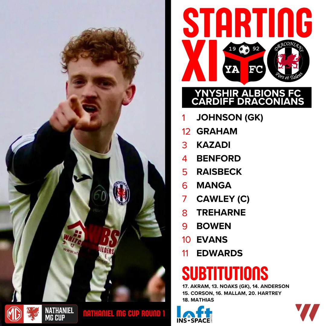 🔢 Starting XI

Our line up 🆚 <a href="/YAFCthebuns/">Ynyshir Albions FC</a> this afternoon.