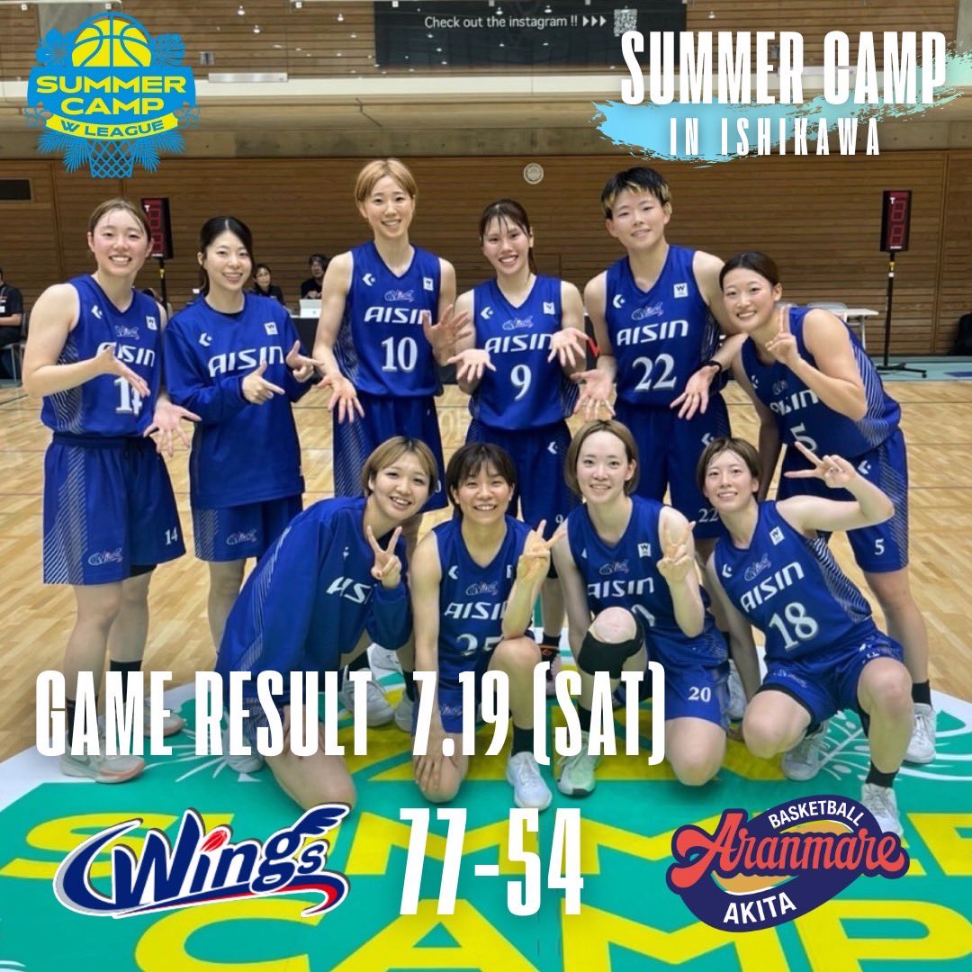 【試合結果🕊💙】

7/19(土)
#アイシンウィングス 77-54 #アランマーレ秋田

📡見逃し配信は #バスケットLIVE で！！
basketball.mb.softbank.jp/lives/108313

#アイシンウィングス
#Wリーグ