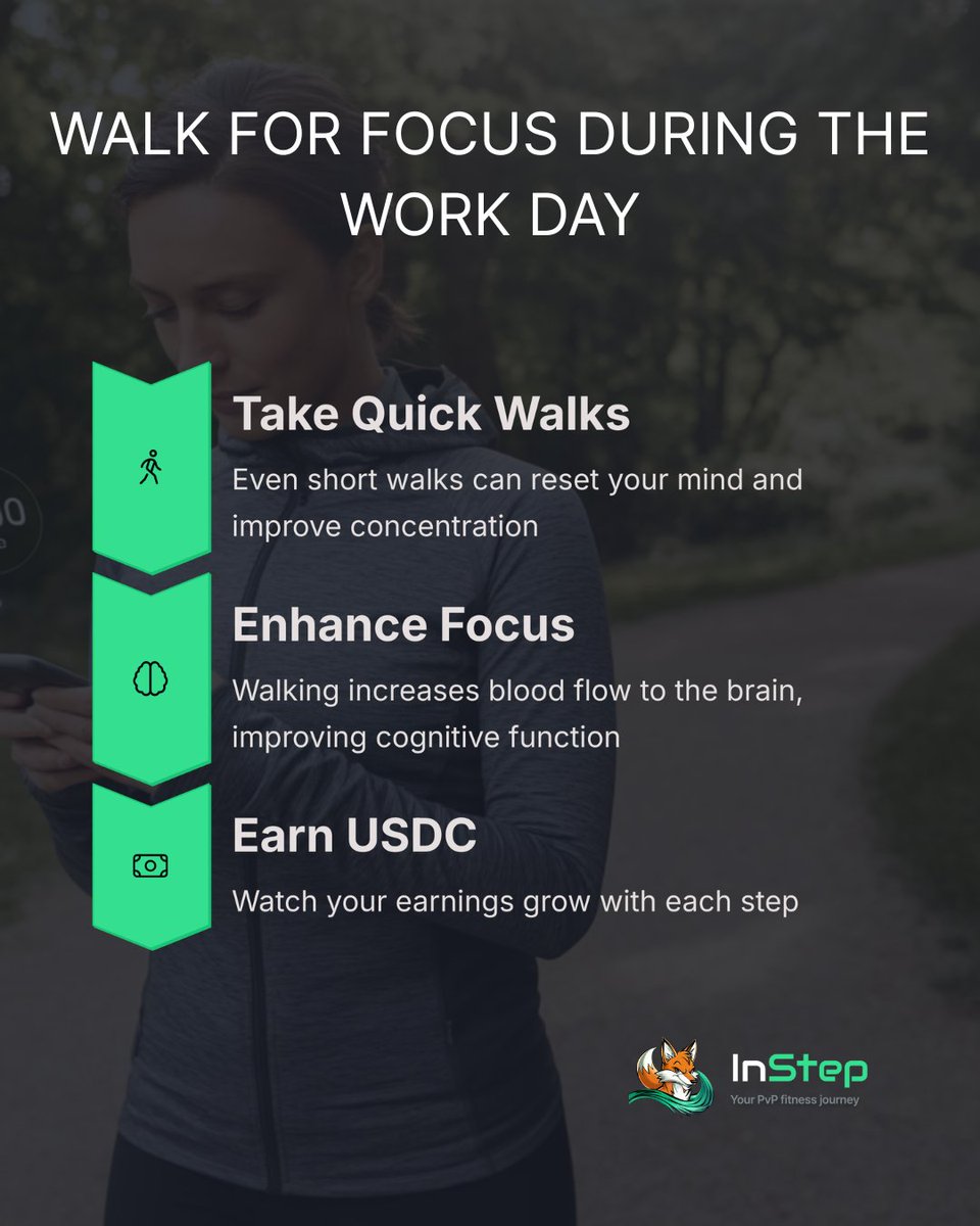 Instep_app's tweet image. WALK FOR FOCUS DURING THE WORK DAY
Improve focus with a quick walk and watch your earnings grow.
Download InStep to move toward better health and rewards
invite.instep.fit/?r=INSTEP1