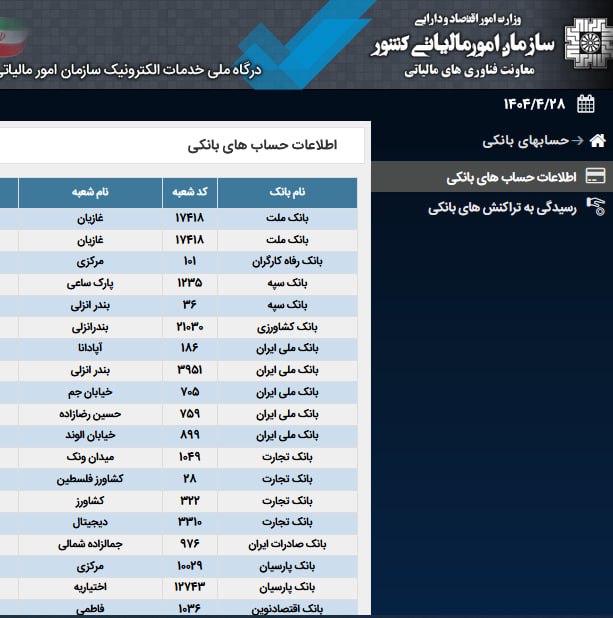 behnamsamadi_ir's tweet image. توی سایت my.tax.gov.ir امکان مشاهده تمام حسابهای بانکی فراهم شده
میتونی فهرستش رو ببینی
شمردم ۳۳ تا حساب بانکی دارم
فقط ۶ تا توی ملی
۴ تا توی تجارت دارم
آخه چرا؟!
خودم برگام ریخته حتی ۱۰ درصد این حسابها رو استفاده نمیکنم
لامصب هر شرکت با یه بانک کار میکنه الکی این…