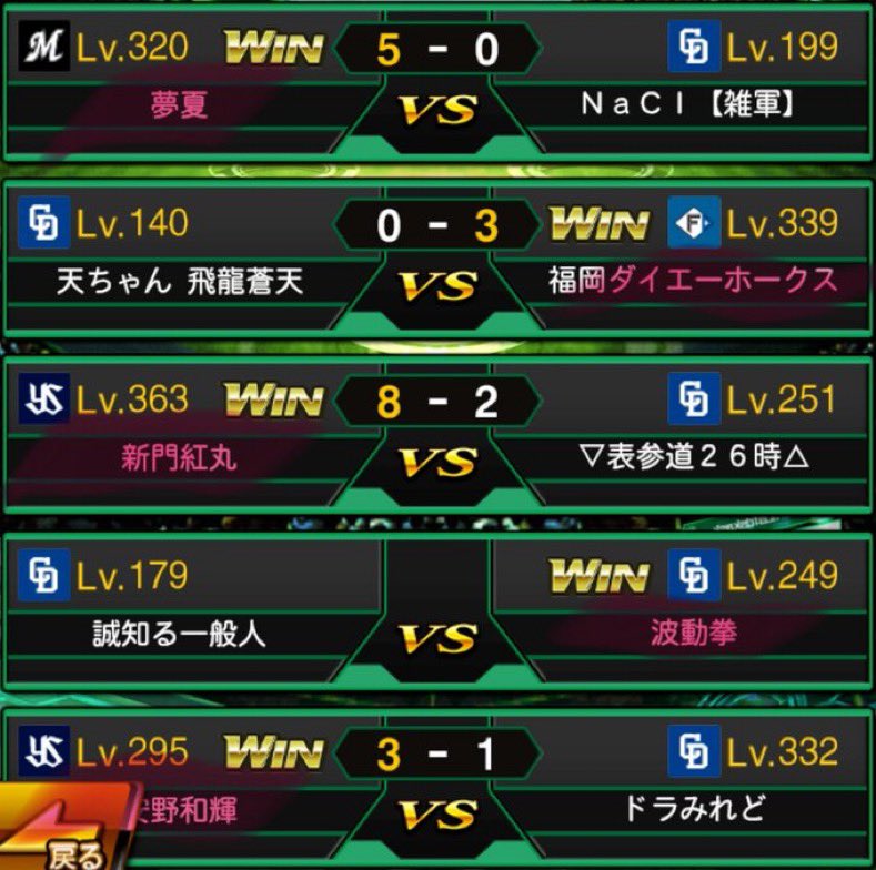 guren_official's tweet photo. 本日21時～ @doradoracl73 様
と対抗戦を行いました！
結果は5-0で紅蓮の勝利です💪
また機会があればよろしくお願いします😊
#プロスピa https://t.co/XoBShHtWkV