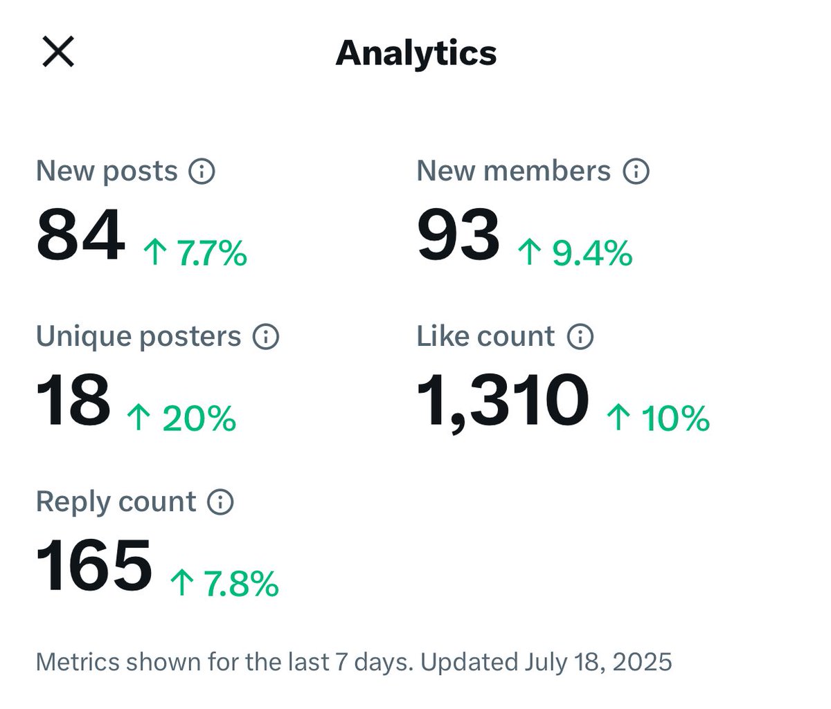 Wealth_Theory's tweet image. Community analytics 📈