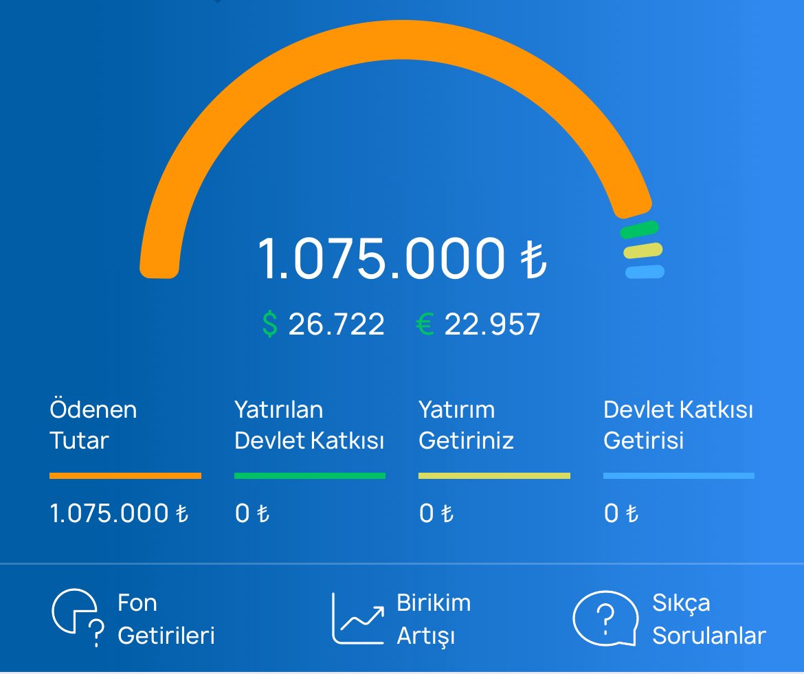 📈 BES’e giriş yaptım!
🧩 Fon dağılımı: %40 FFC, %30 EIK, %30 GRA şeklinde.
❌ Yönetim gideri yok.
🔄 Portföyü çeşitlendirmeye devam ediyorum!
#finansalözgürlük #erkenemeklilik