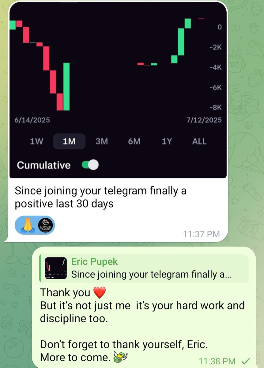 KhonshuArc's tweet image. People are flipping FREE alpha into life-changing gains 💸🔥
The wins speak for themselves  nothing hits harder than real progress.

This isn’t luck. This is execution. Discipline. Growth.
Everyone eating. Everyone leveling up.
And it’s all happening inside my free TG.

Join the…