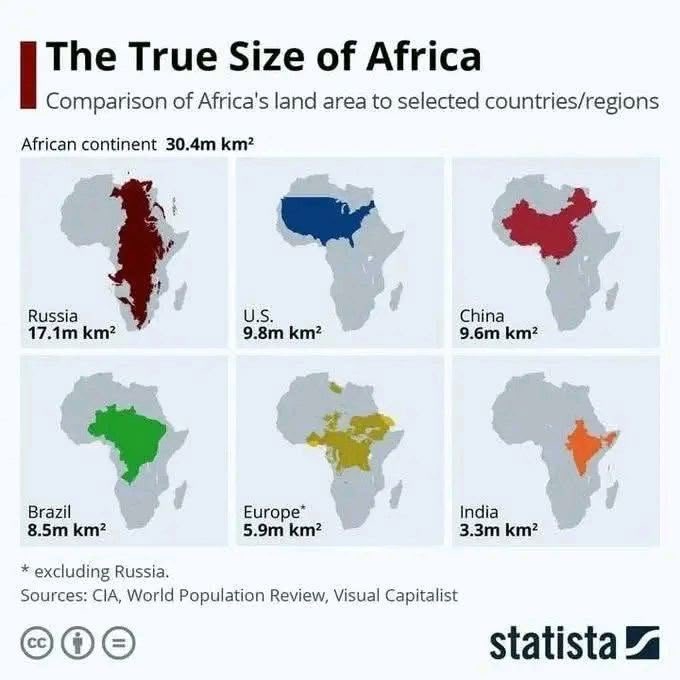 THE TRUE SIZE OF AFRICA

The Mercator Projection, a map widely recognized and used for navigation since its creation in 1569, presents a distorted view of the world that severely misrepresents Africa’s size. While it serves a practical purpose in maritime contexts, the projection