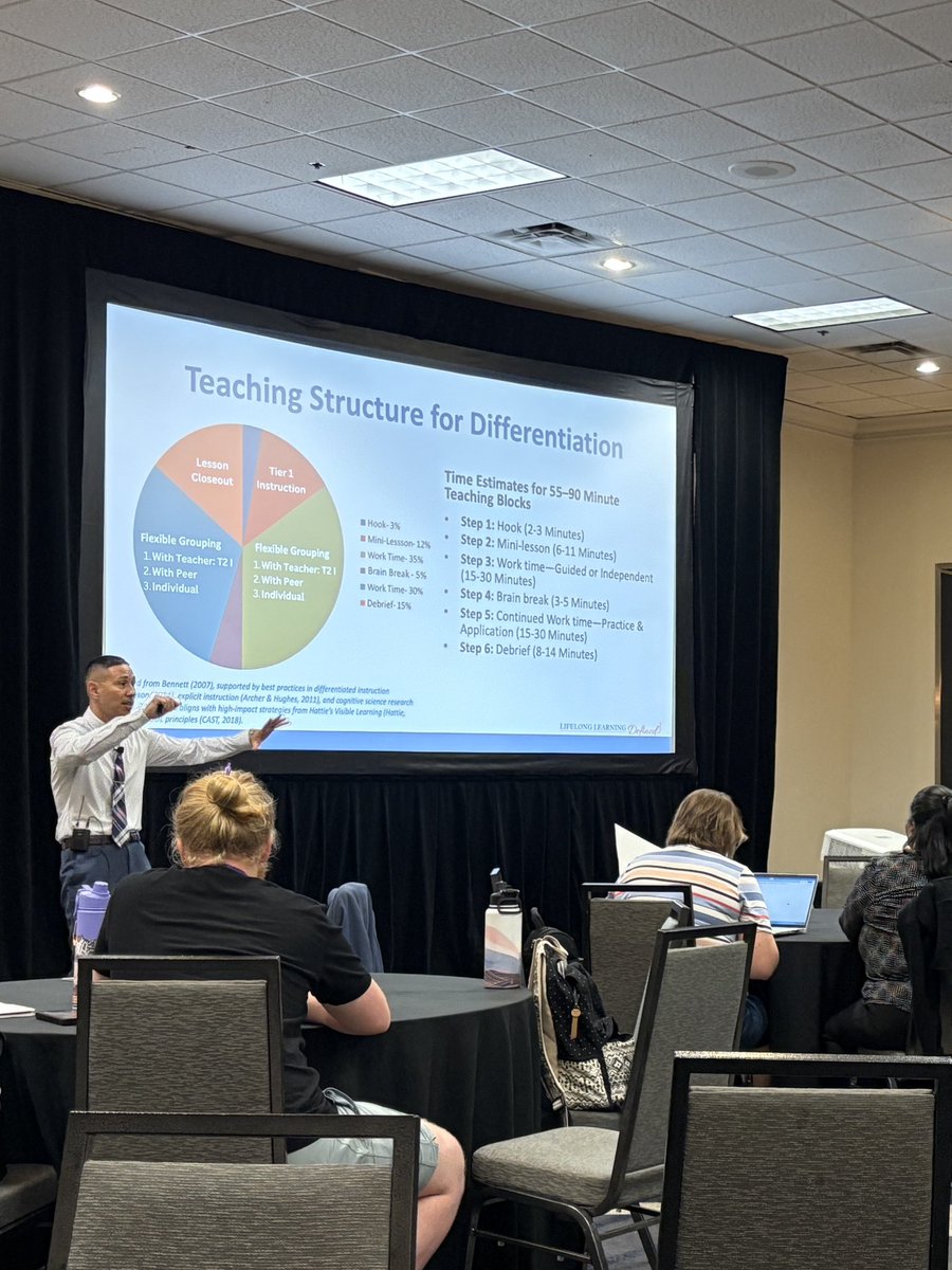 JorgeDoesPBL's tweet image. In the moment—teaching, speaking, pouring into people—I’m not thinking about how it looks. I’m focused on the mission.
I am grateful for these photos—they are a reminder that the work does reach people and that its purpose shows up.
#KeynoteWisdom #Leadership…