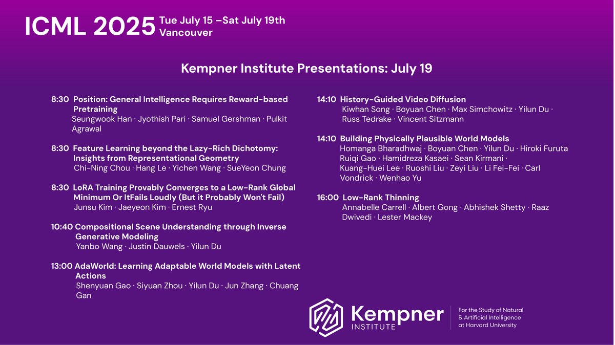 KempnerInst's tweet image. Check out the #KempnerInstitute's presentations at #ICML2025 today!