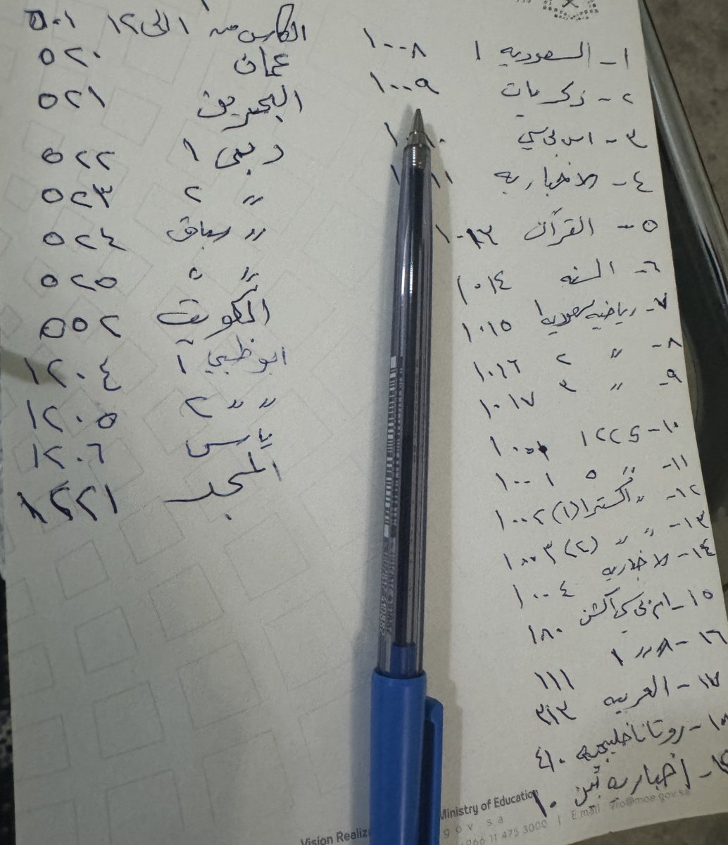 Yazeed Alsulayhim tweet media