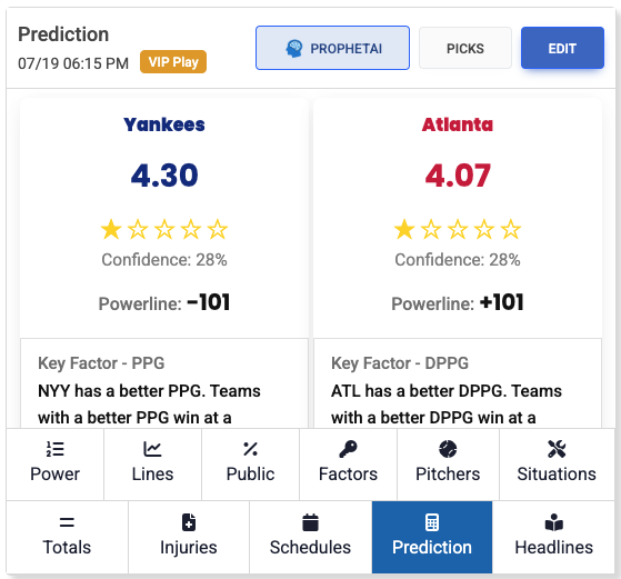LineProphetLLC's tweet image. Cautious lean alert 👀

Full breakdown → 
blog.lineprophet.com/2025/07/tread-…

📊 Model says Yankees in a close one
🎯 Prediction: 4.3 – 4.07
⚖️ Confidence: 28.4%

💰 Bet: Yankees ML (-125) — value edge, not a slam dunk

#MLBPicks #Yankees #LineProphet #GamblingTwitter