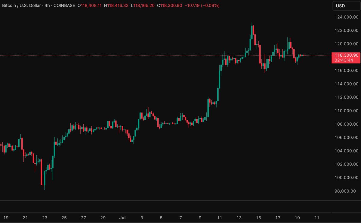 Lark Davis tweet media