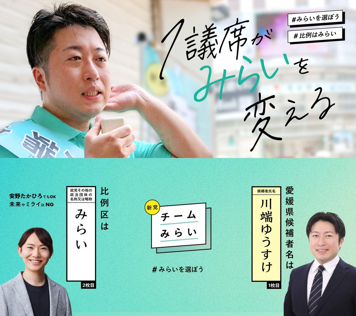 team_mirai_jp's tweet photo. 1議席がみらいを変える。
 チームみらいは、あなたの1票が最も活きる新党です。

大阪府は #平りさこ @risako_in_osaka 
兵庫県は #前田みさ @MisaMaedaMirai 
愛媛県は #川端ゆうすけ @kawabata_mirai 
福岡県は #古川あおい @AoiFurukawa 

都道府県選挙区は候補者名、比例は「みらい」と書いてください。
 #チームみらい #安野たかひろを国会へ #比例はみらい