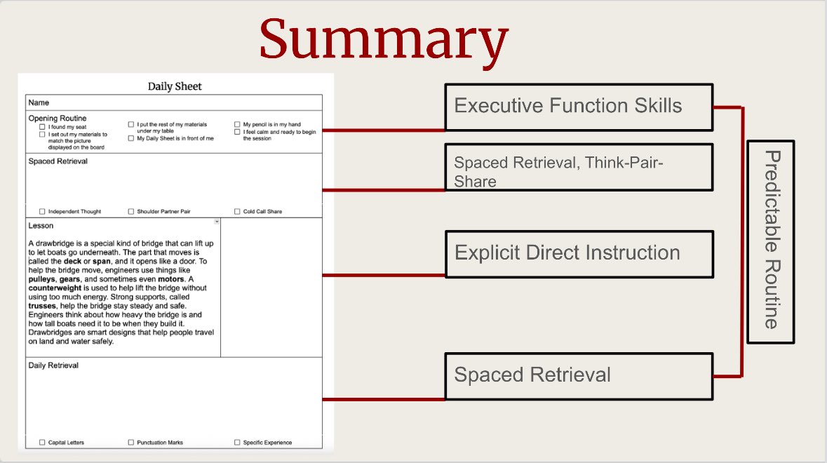 Amber Haven (@amberbhaven) on Twitter photo I create Daily Sheets to provide predictable, effective, efficient, & engaging lessons.
Will continue to improve w influence from <a href="/PatriceBain1/">Patrice Bain</a> <a href="/MrZachG/">Zach Groshell</a> <a href="/effortfuleduktr/">Blake Harvard</a> <a href="/S_Oberle/">Sarah Oberle, Ed.D.</a> <a href="/PsyDocCindy/">Dr. Cindy Nebel</a> <a href="/organizedbinder/">Mitch Weathers</a> <a href="/rodjnaquin/">Rod</a> <a href="/teacherhead/">Tom Sherrington</a> <a href="/C_Hendrick/">Carl Hendrick</a> <a href="/MegVertebrae/">Meg Lee</a> <a href="/DrJimHeal/">Dr. Jim Heal</a> & more I create Daily Sheets to provide predictable, effective, efficient, & engaging lessons.
Will continue to improve w influence from <a href="/PatriceBain1/">Patrice Bain</a> <a href="/MrZachG/">Zach Groshell</a> <a href="/effortfuleduktr/">Blake Harvard</a> <a href="/S_Oberle/">Sarah Oberle, Ed.D.</a> <a href="/PsyDocCindy/">Dr. Cindy Nebel</a> <a href="/organizedbinder/">Mitch Weathers</a> <a href="/rodjnaquin/">Rod</a> <a href="/teacherhead/">Tom Sherrington</a> <a href="/C_Hendrick/">Carl Hendrick</a> <a href="/MegVertebrae/">Meg Lee</a> <a href="/DrJimHeal/">Dr. Jim Heal</a> & more