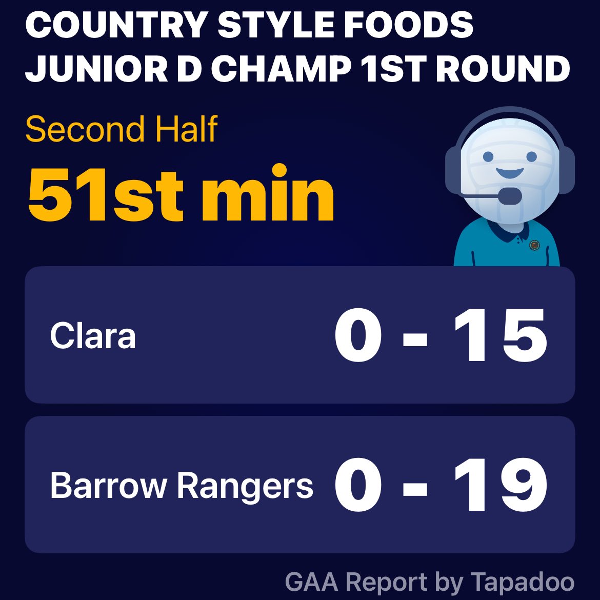 Point ⁦<a href="/Barrowrangers/">Barrow Rangers GAA</a>⁩
