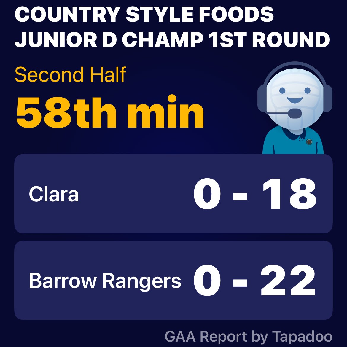 Point ⁦<a href="/Barrowrangers/">Barrow Rangers GAA</a>⁩