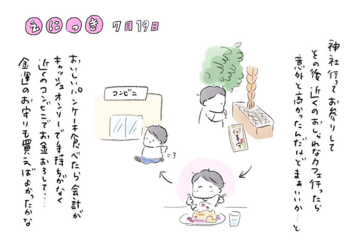 今日の絵日記

明日から節約…節約… 