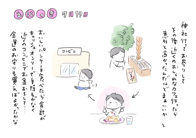 今日の絵日記

明日から節約…節約… 