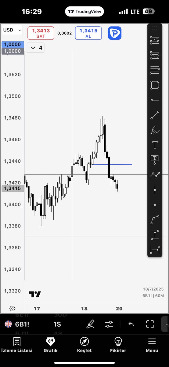 srptrades's tweet image. #GBPUSD #DXY #EURUSD
Monday c3 maybe 
@TTrades_edu