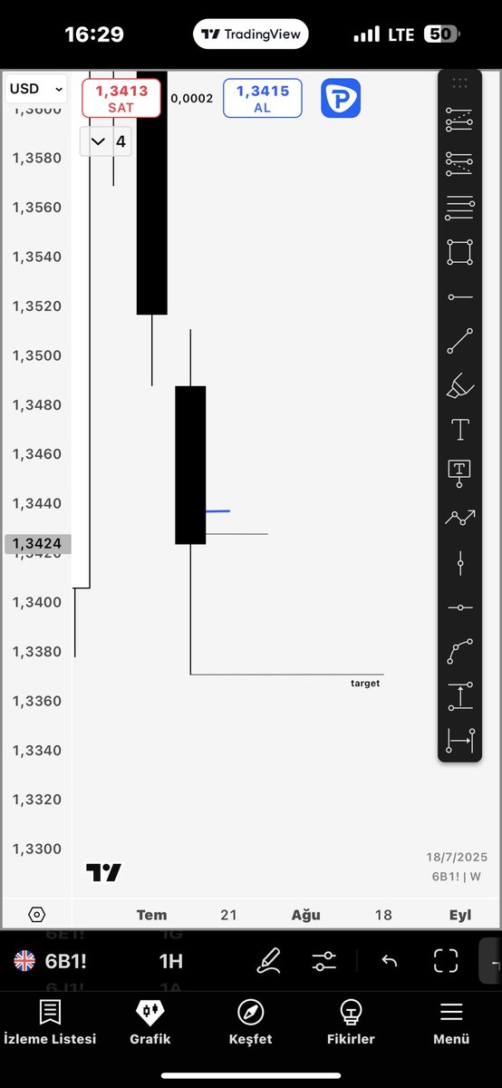 srptrades's tweet image. #GBPUSD #DXY #EURUSD
Monday c3 maybe 
@TTrades_edu