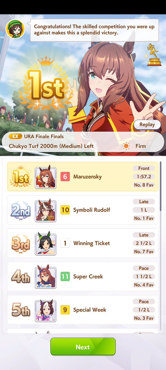 Baulevrai's tweet image. Yay