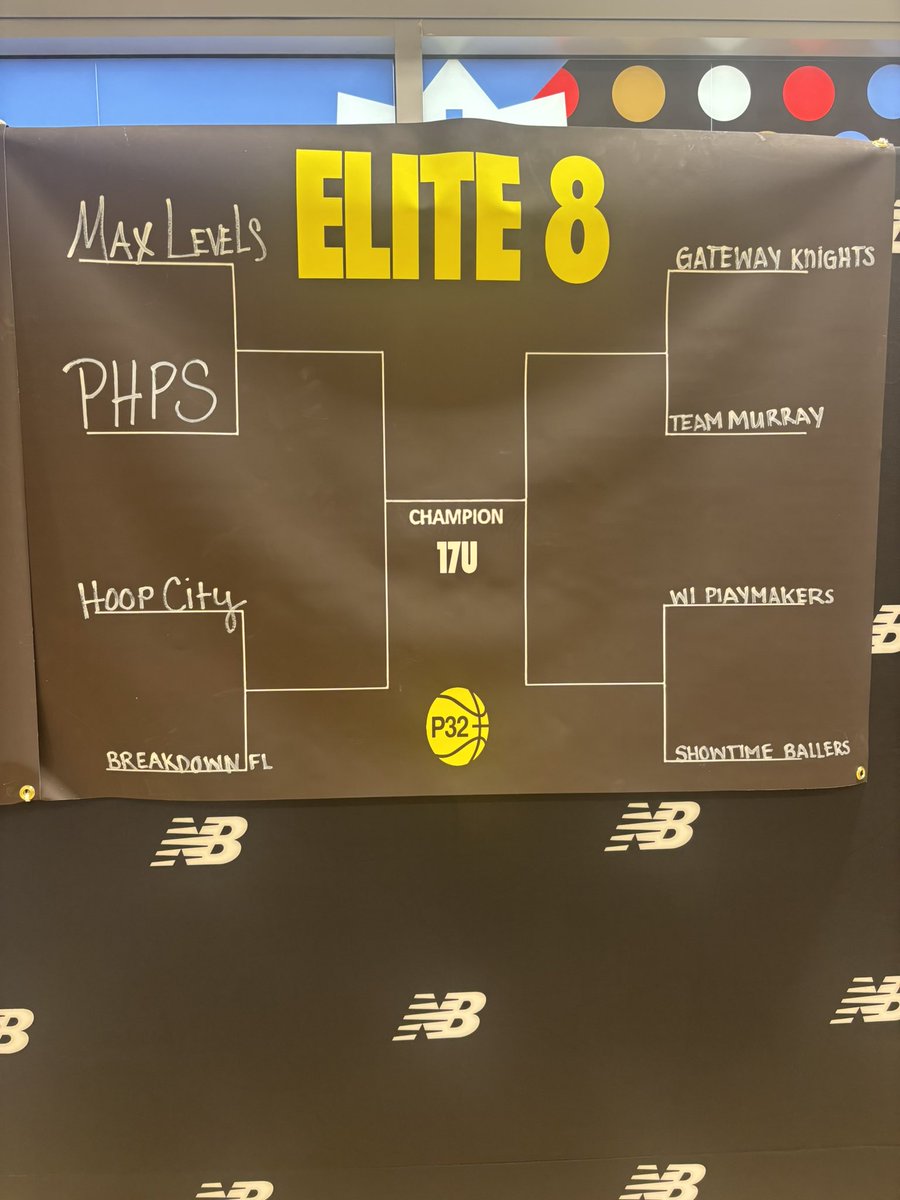 HoopCityBC's tweet photo. 17U and 16U are into the Elite 8 at the @p32league Live Memphis Finals today! Let’s get two more Ws boys!
#p32league #hoopcity #memphistn https://t.co/KvhsOSEqEh