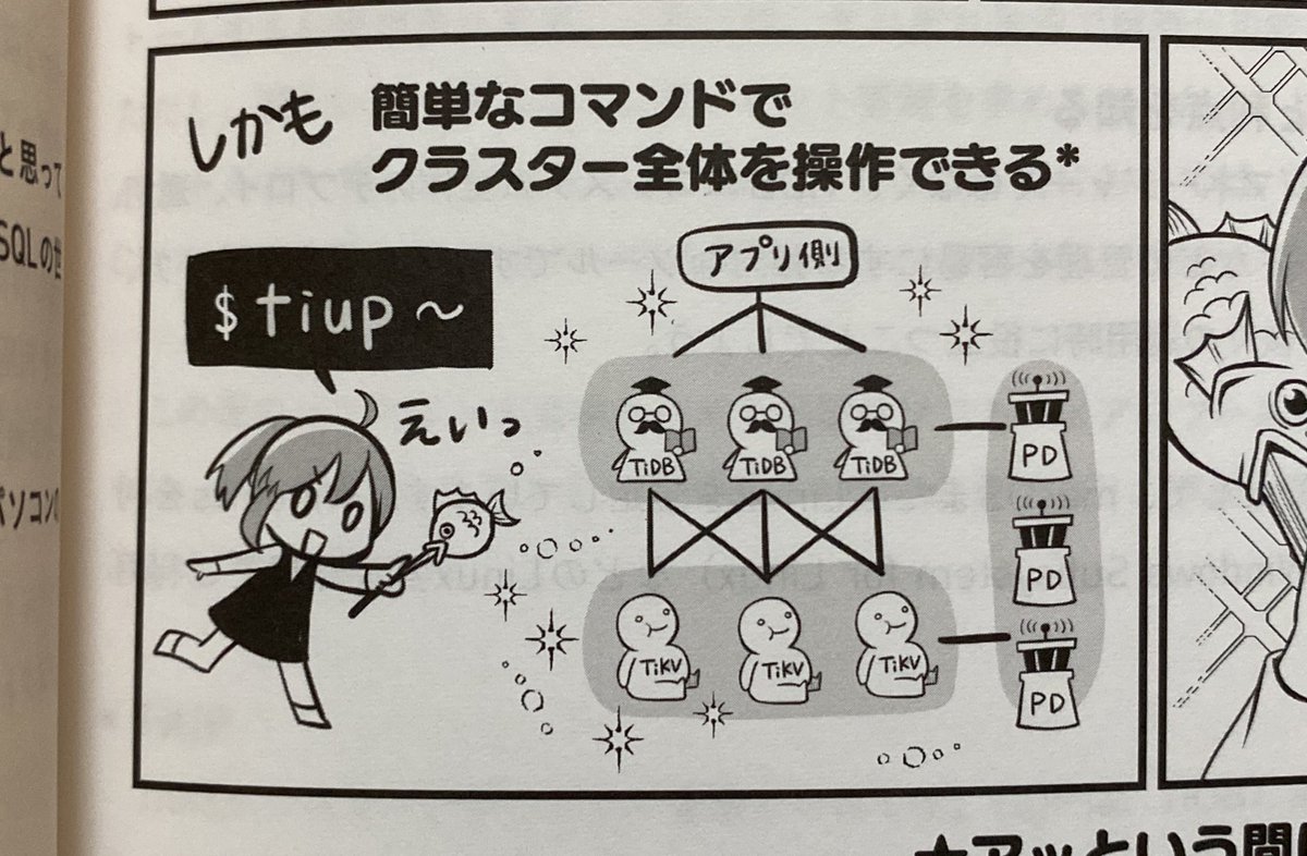 @wlv_myzk 「各10ノードずつ用意してたけど、結果的には3ノードずつでよかった」
(↓マンガに描いたのと同じ構成)
っていうのもすごいですよね 