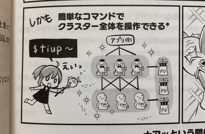 @wlv_myzk 「各10ノードずつ用意してたけど、結果的には3ノードずつでよかった」
(↓マンガに描いたのと同じ構成)
っていうのもすごいですよね 