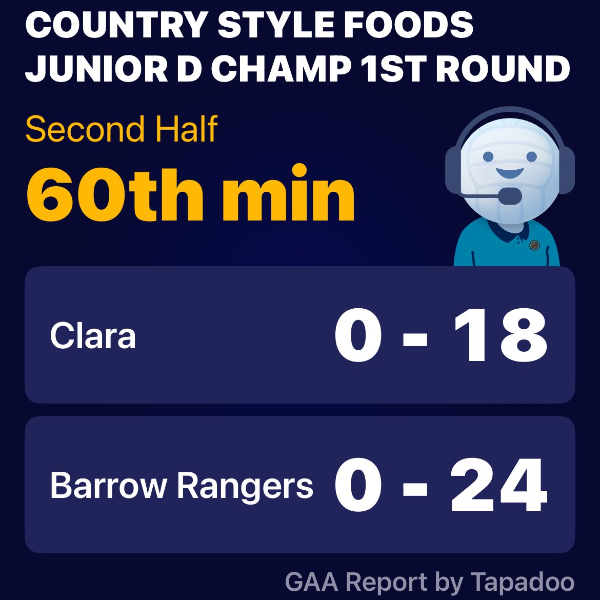 Point ⁦<a href="/Barrowrangers/">Barrow Rangers GAA</a>⁩
