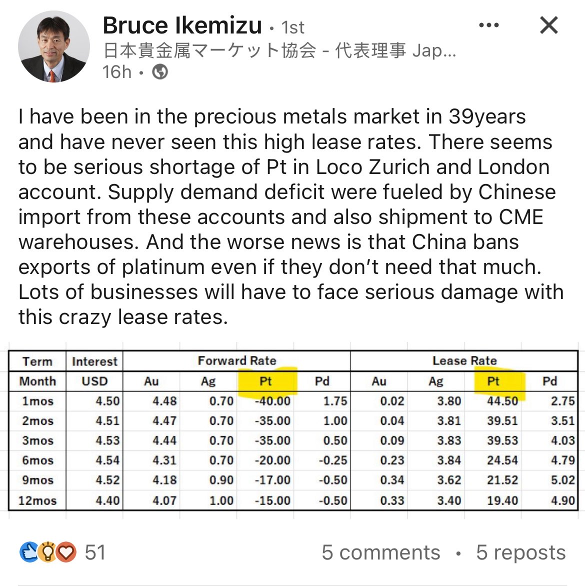 JanGold_'s tweet image. Re anomalies in the platinum markets, by @BruceIkeGold
