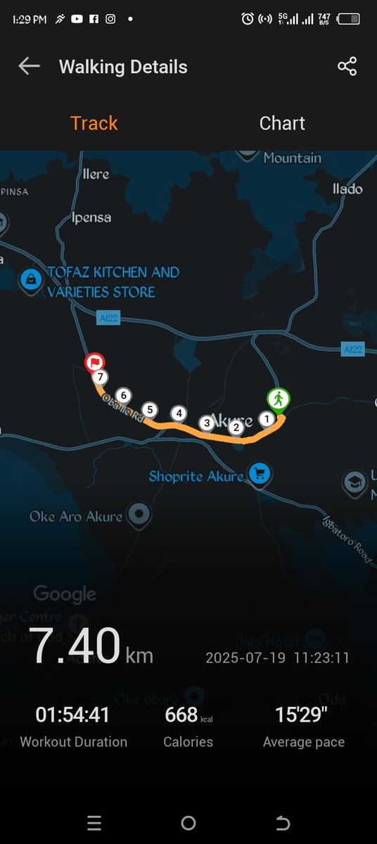 kizittotaurus's tweet image. I walked this distance In honor of H.E @PeterObi on this special day of his birthday celebration as an Obidient!
#ObidientDayOfService 
@Morris_Monye 
#ObidientMovement