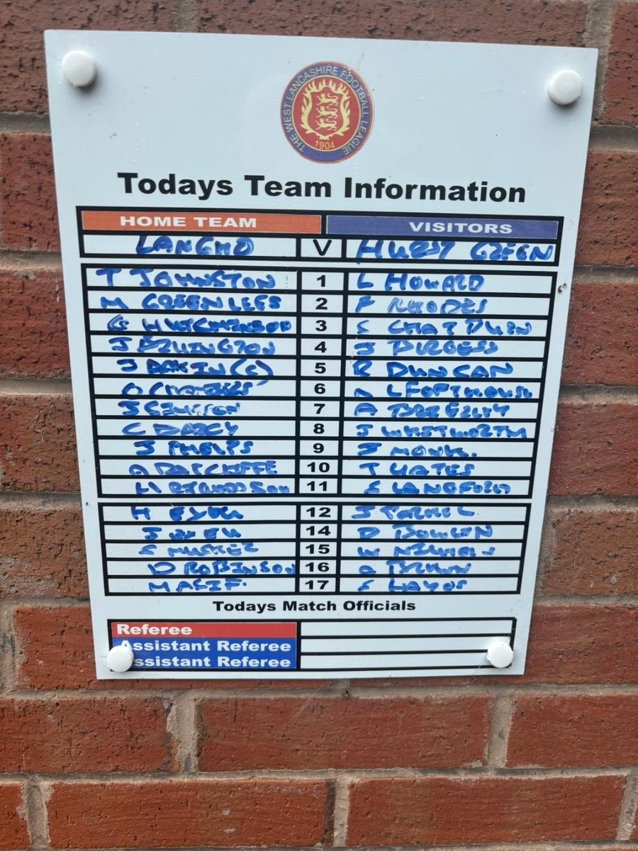 Teams today <a href="/LanghoFC/">Langho FC</a> 

🦅🦅