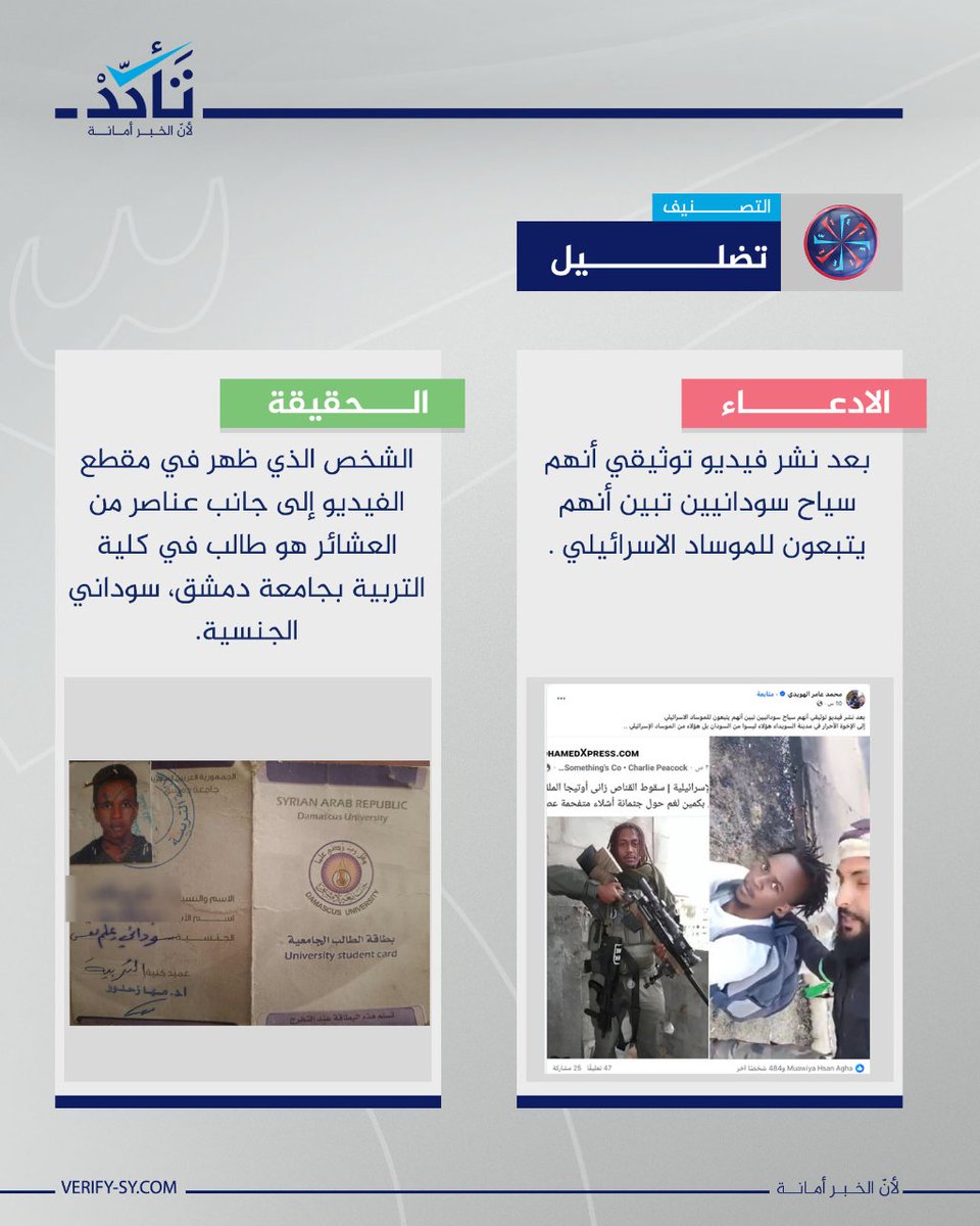 VeSyriaE's tweet image. Claims have been circulating, alleging that the individual seen in a video alongside tribal fighters in Sweida is an “Israeli” or affiliated with the Mossad intelligence agency.
However, this claim is false.
Our verification confirms that the individual is a Sudanese national…