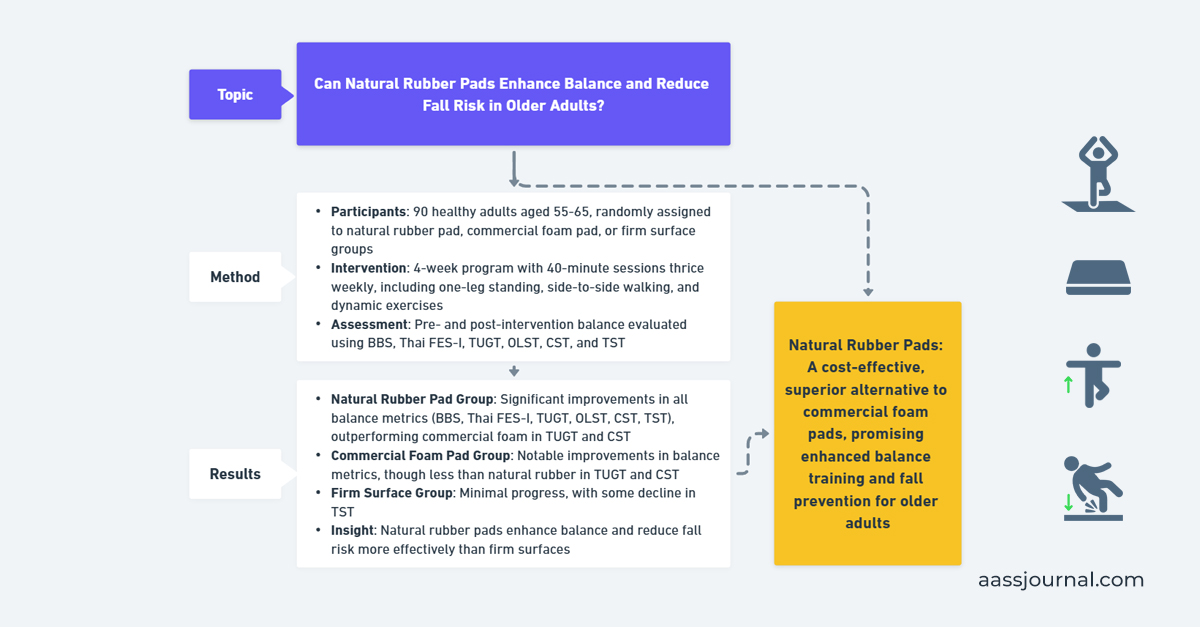 Annals of Applied Sport Science tweet media