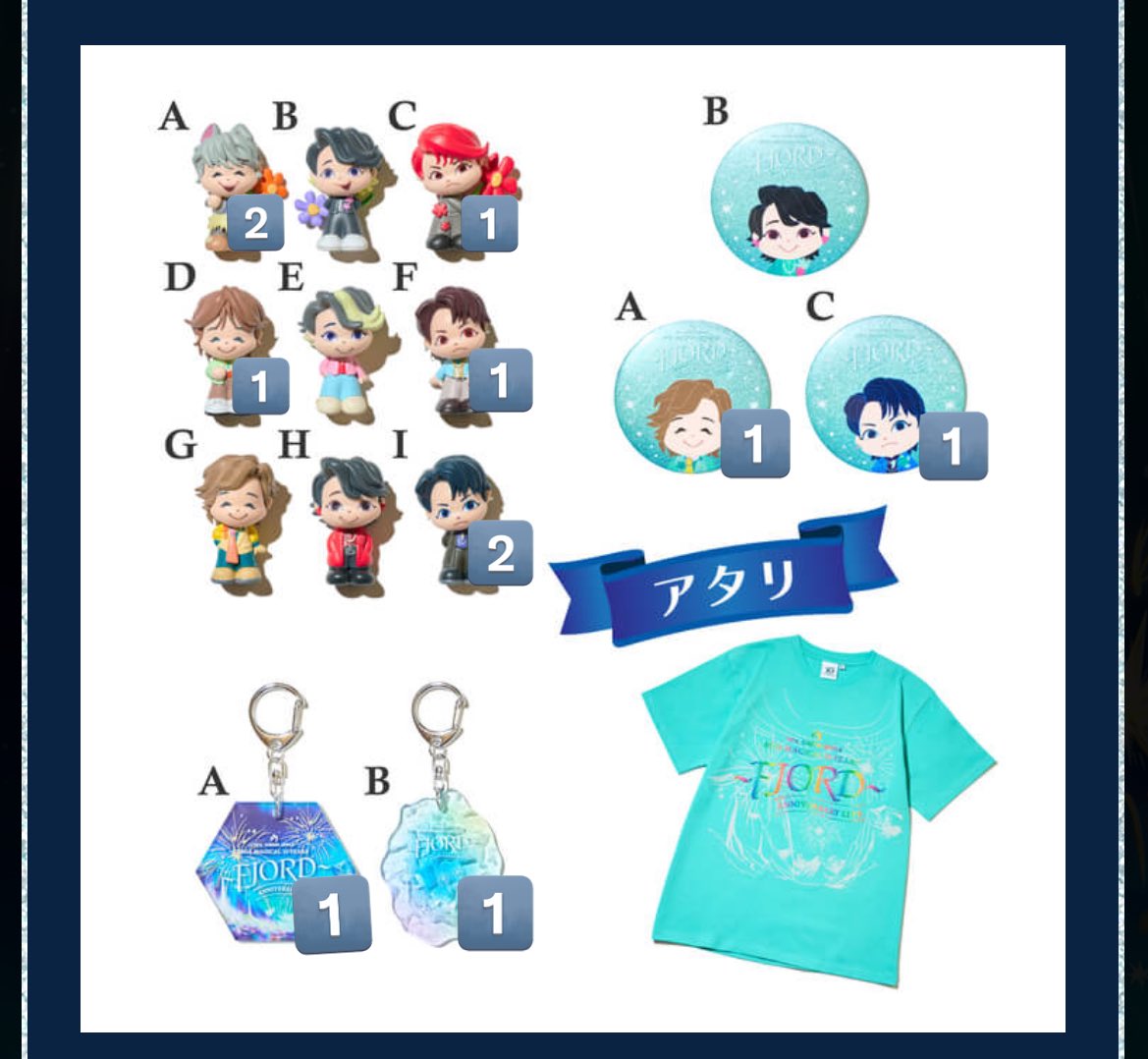 交換】 Mrs. GREEN APPLE ミセス フィヨルド FJORDガチャ フィギュア